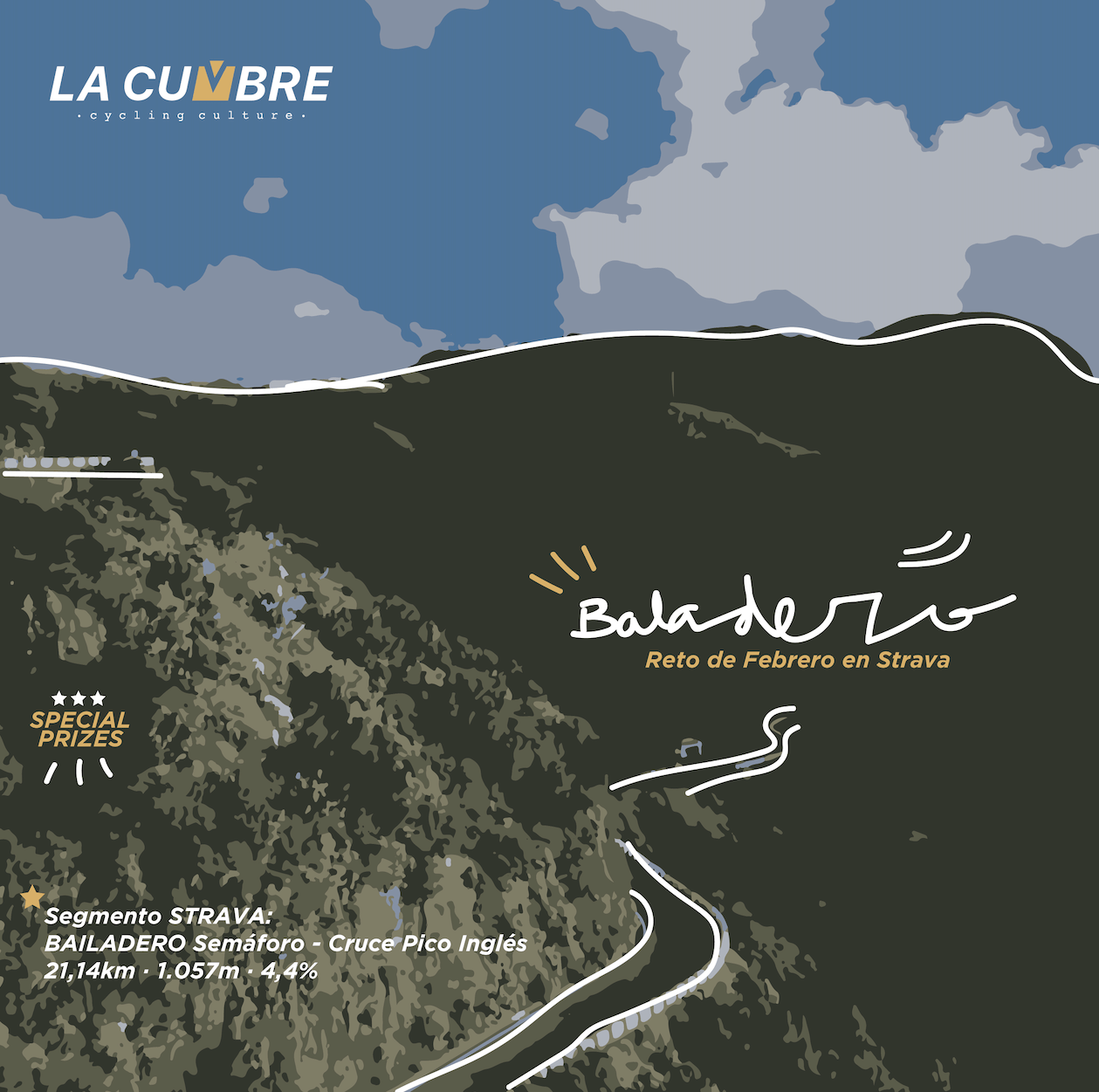 Reto Baladero: un evento para nuestro puerto favorito - La Cumbre